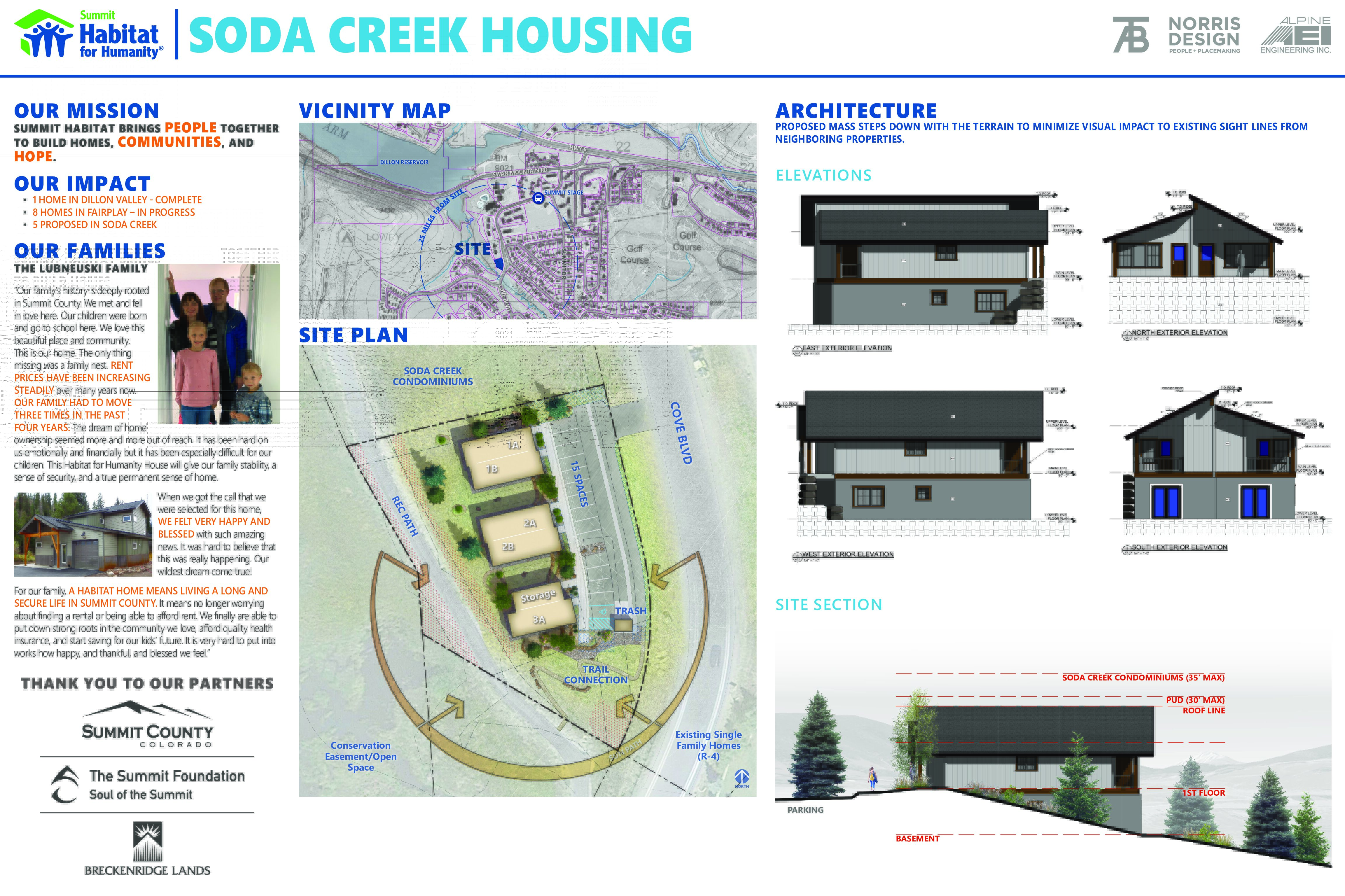 Soda_Creek-Display-Board_7.1.23